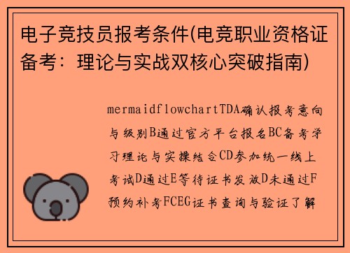 电子竞技员报考条件(电竞职业资格证备考：理论与实战双核心突破指南)